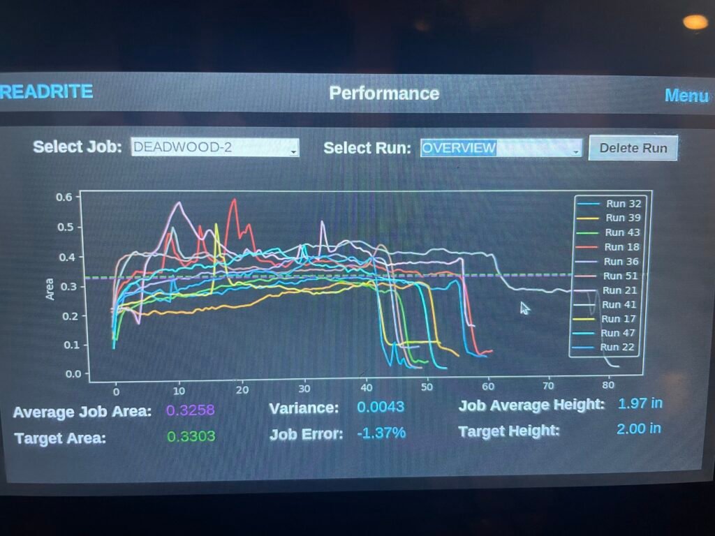 SPREADRITE Performance Page showing the job overview